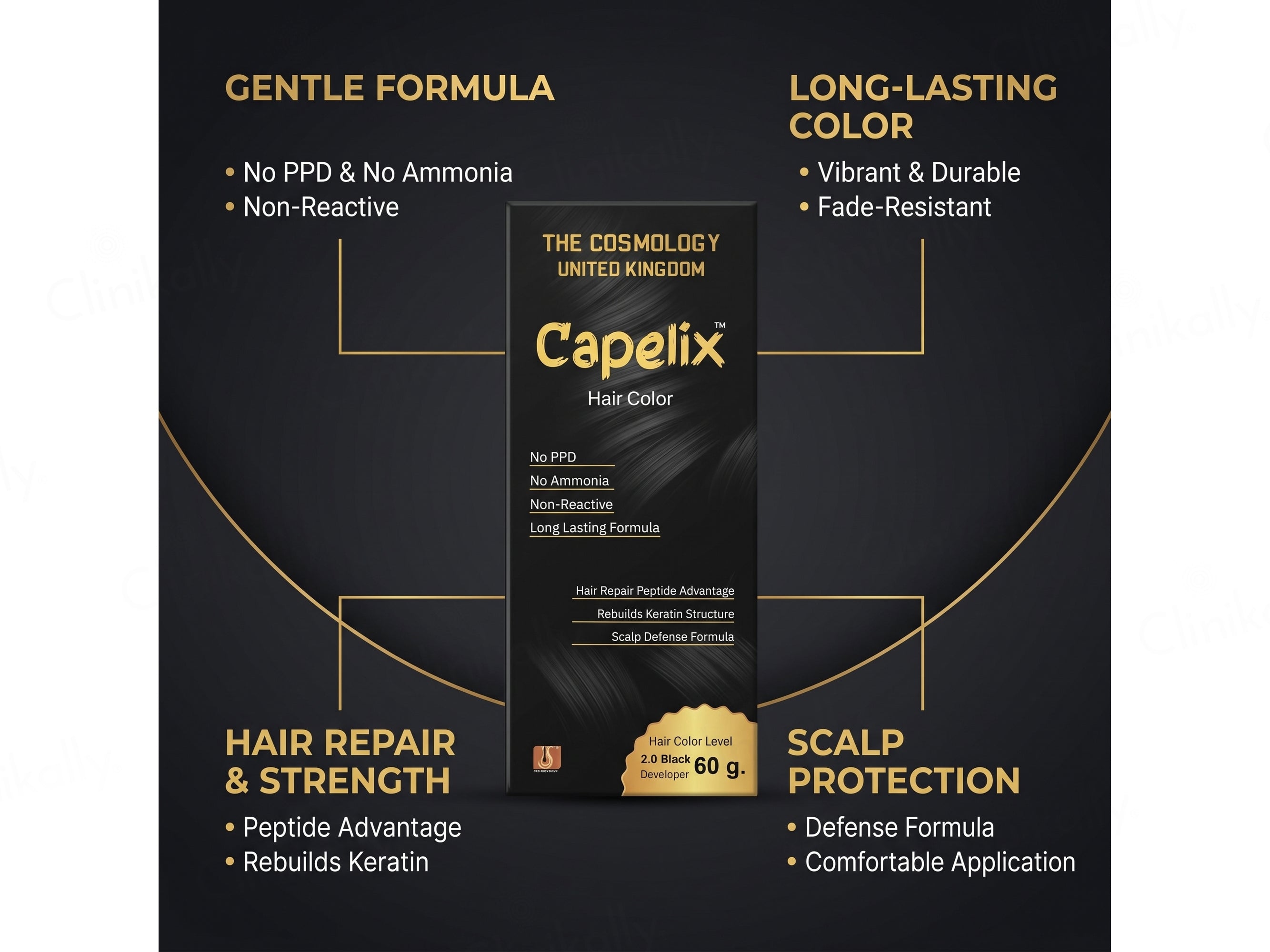 Capelix Hair Colour Kit - 2.0 Black