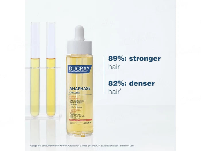 Ducray Anaphase Creastim Fortifying Anti-Hair Loss Lotion