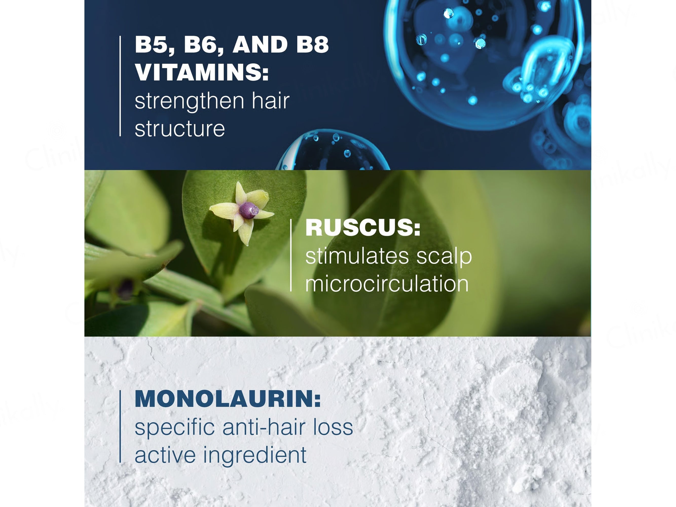 Ducray Anaphase Anti-Hair Loss Anti-Thinning Shampoo