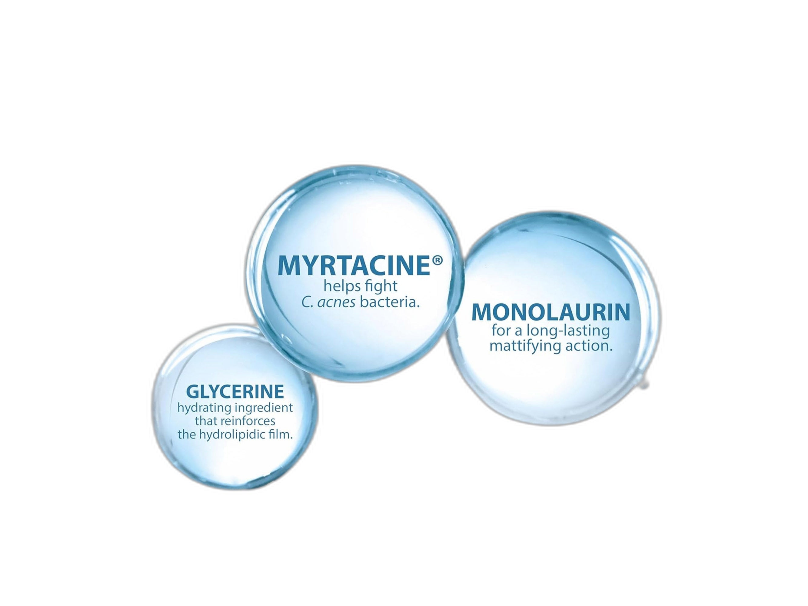 Ducray Keracnyl Gel Moussant