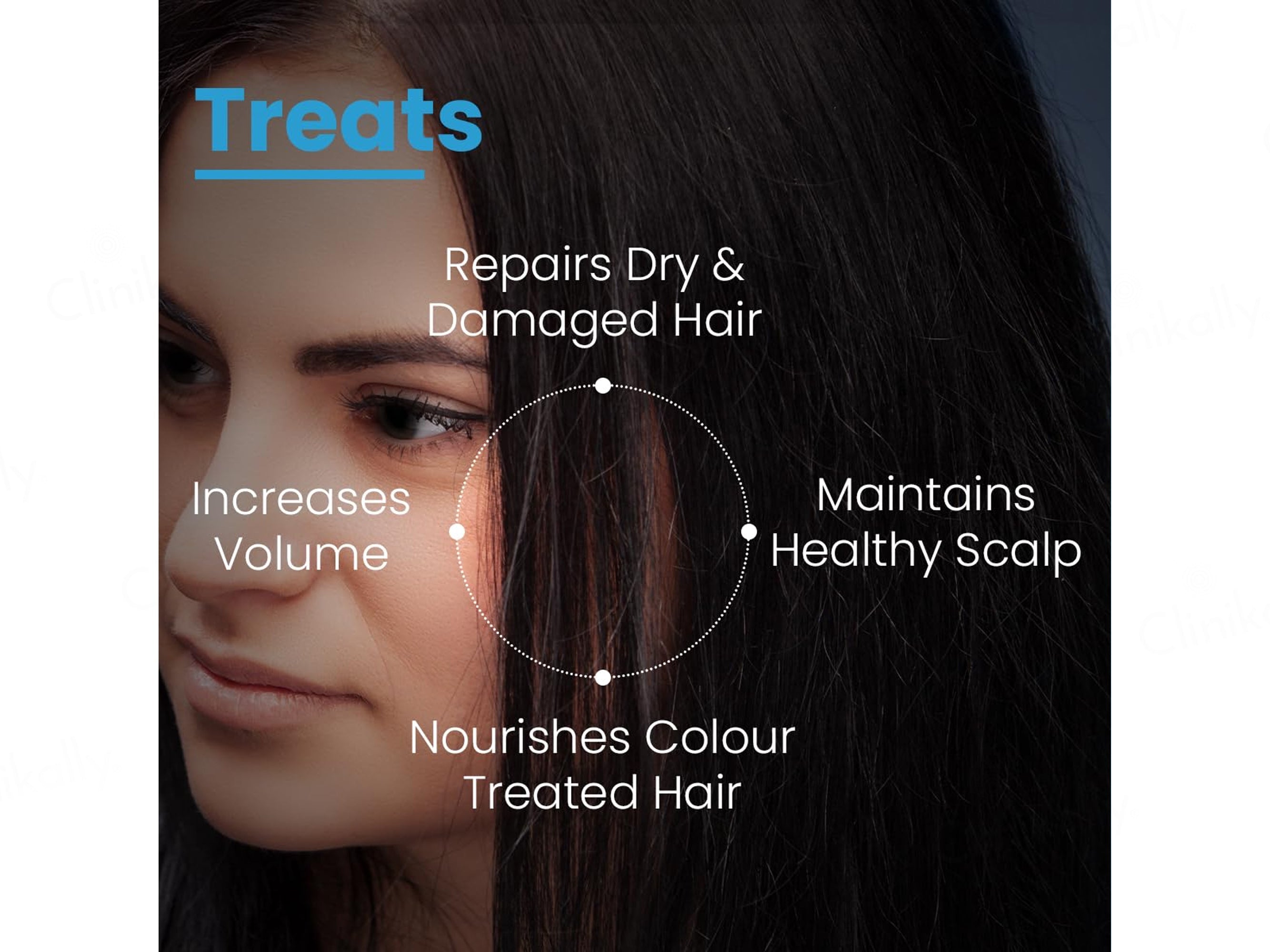 FCL Strengthening Shampoo