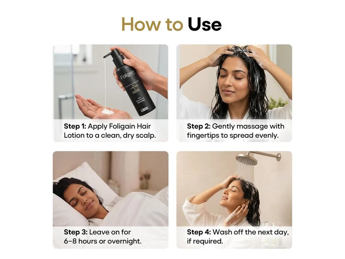Foligain Hair Lotion
