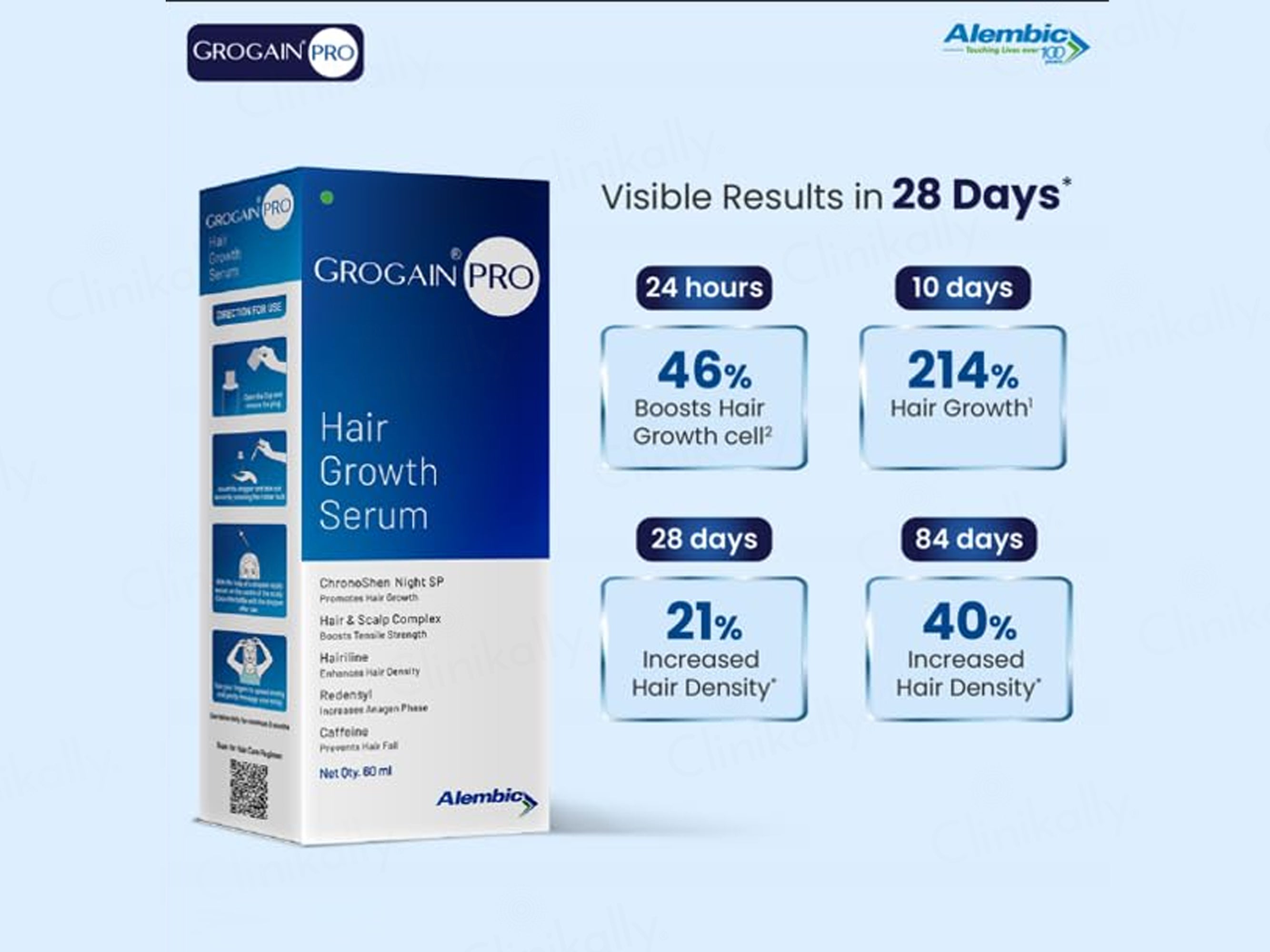 Grogain Pro Hair Growth Serum