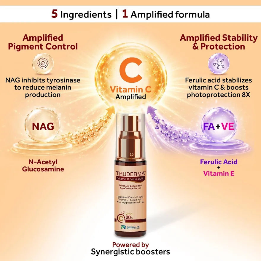 Truderma Stabilized Vitamin C Serum 20%