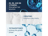 Ducray Anaphase Creastim Fortifying Anti-Hair Loss Lotion