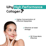 Fortisil-C Marine Collagen & Vitamin C Tablets
