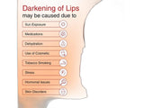 Hydronic Lip Serum
