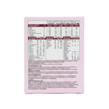 Keramate Eva Hair Growth Formula Kit